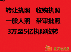 北京市海淀区食品流通许可证在哪里办理