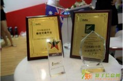 DCM汇市正能量-与投资者携手共进