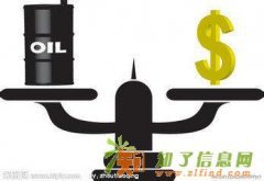 北油所现货石油火爆招商，开户