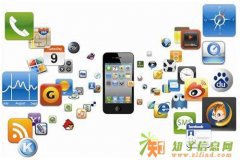 定制app；定制网站；微信开发；系统开发