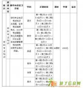 2014年6月22日江西省公务员面试真题