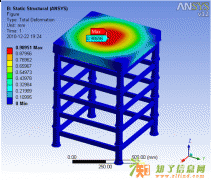 有道机械学院 机械设计 培训课程