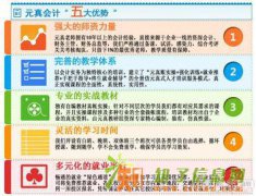 元真会计教育培训