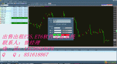ET6白银交易软件