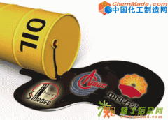 现货原油发展的前景