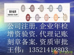 北京1亿基金公司注册要求条件及流程（新客户公司免半年报税）