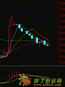 广东投资现货原油湖南新祥贵