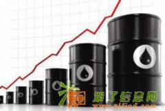 深油所代理|你的选择我的追求