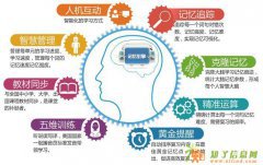 我不是巴黎欧莱雅但你同样值得拥有