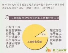 公司转让 朝阳区小规模企业转让 商贸公司转让 小规模商贸