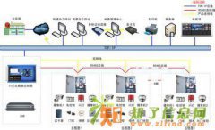 海淀区玻璃门单门门禁控制器安装