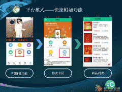 会说话的CC软件打造企业定制APP黄金服务点