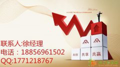 股票软件代理 丨 助你成功