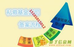 北京如何办理境外公司投资备案企业境外投资备案流程