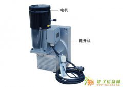 成都电动吊篮租赁