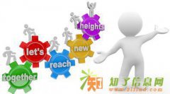 成都私募股权投资就找成都新三板