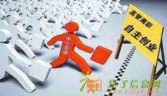 低价办理公司，快速出照