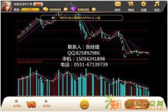 金融手机手游app招商加强公司业绩