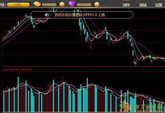 金融股票手游APP诚招代理加盟，行业新曙光。