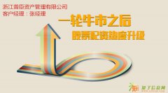 股市配资协作形式多样化