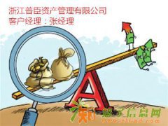 做股市配资要力所能及