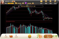 胜利在于努力证劵手游招商代理app代理加盟