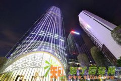 权威东盟商品交易所招商啦！！！