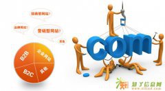 广州哪家企业网站制作更有实力