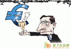 大庆龙油指数代理