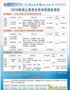 读大专，本科，首选--博睿德教育