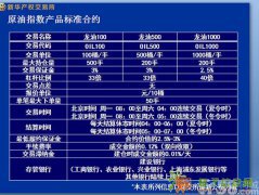新华产权招商加盟咨询