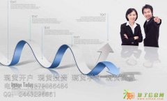 西安现货培训知识总结