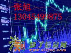 哈商所现货原油招居间商招商加盟哈贵交易所贵金属招代理