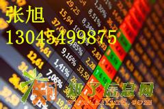 哈贵贵金属招商，哈商所原油现货招商加盟咨询