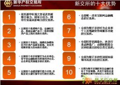 代理新华产权加盟招商