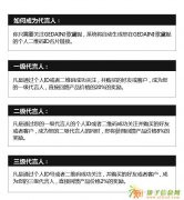 小黑鞋歌黛妮与歌黛妮小白鞋双剑合璧冲刺三级分销系统