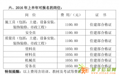 九大员培训报名