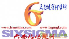 六西格玛设计咨询从经济角度的详细分析