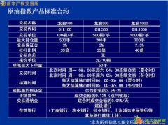 新华产权加盟流程