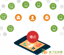 奇妙系统模式开发或是3+3+3模式开发