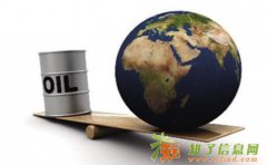 新华商品交易所上线微盘