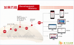苏州专业人力资源外包公司，薪酬代理，人事外包，园区企业首选
