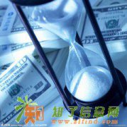 新华商品微盘外汇