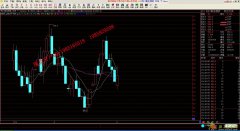 黄河商品交易市场全国开户中心