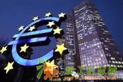 代理新华商品收益