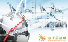 新华商品交易所招会员代理