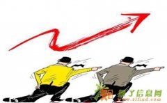 怎么做新商所会员