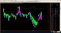 海川新盟开户市场现货开户流程