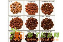 法爵烘焙加盟店的加盟费多少