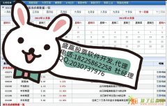 股票软件代理加盟，一个绝对不简单的角色！